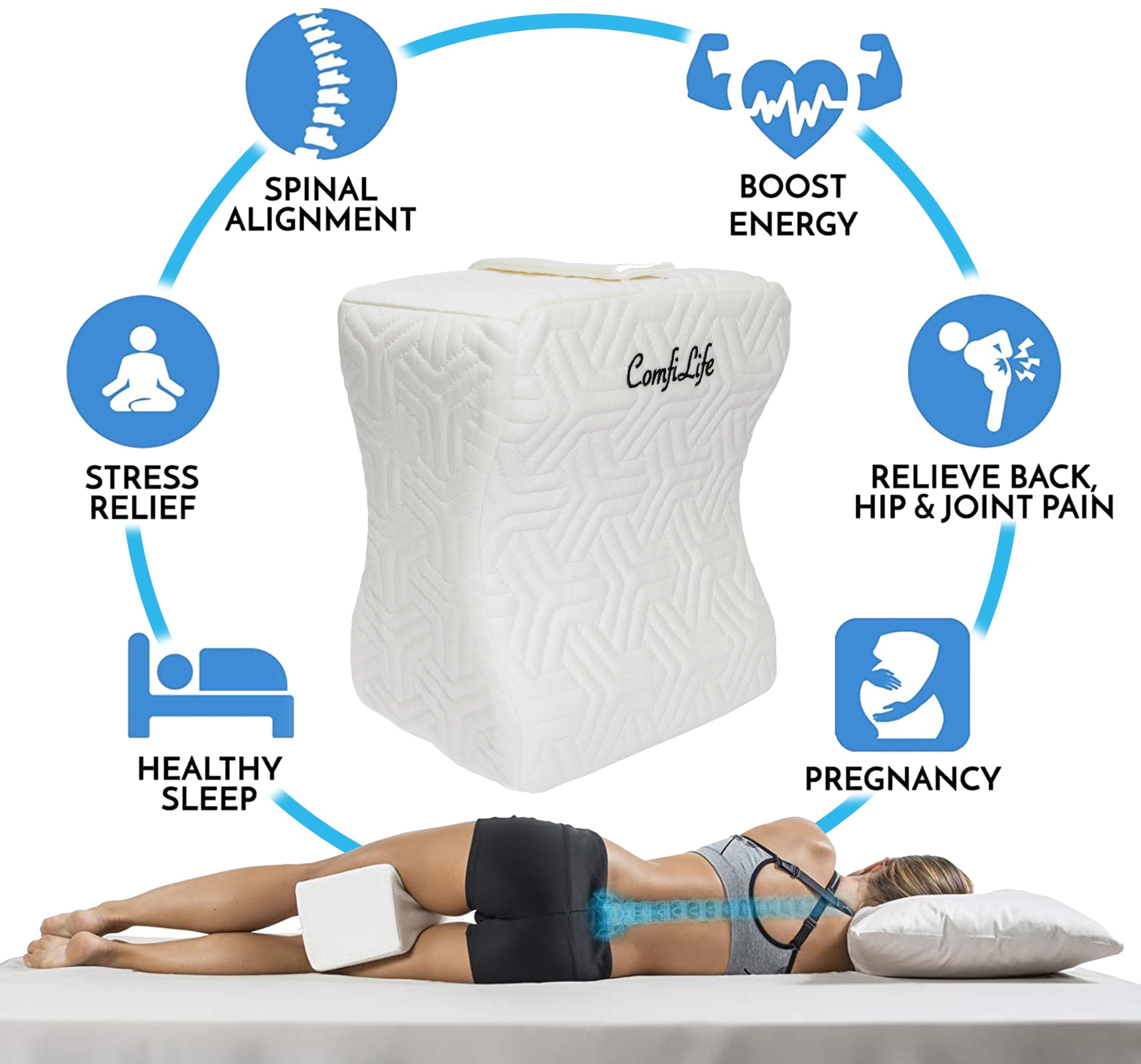 ComfiLife coussin utilisé par une femme enceinte pour soulagement des hanches