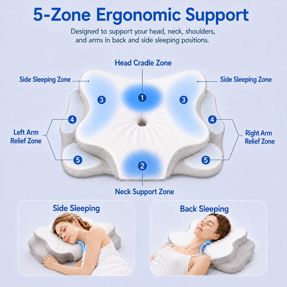 COMFORLAY profil ergonomique montrant soutien cervical latéral efficace