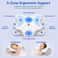 COMFORLAY profil ergonomique montrant soutien cervical latéral efficace