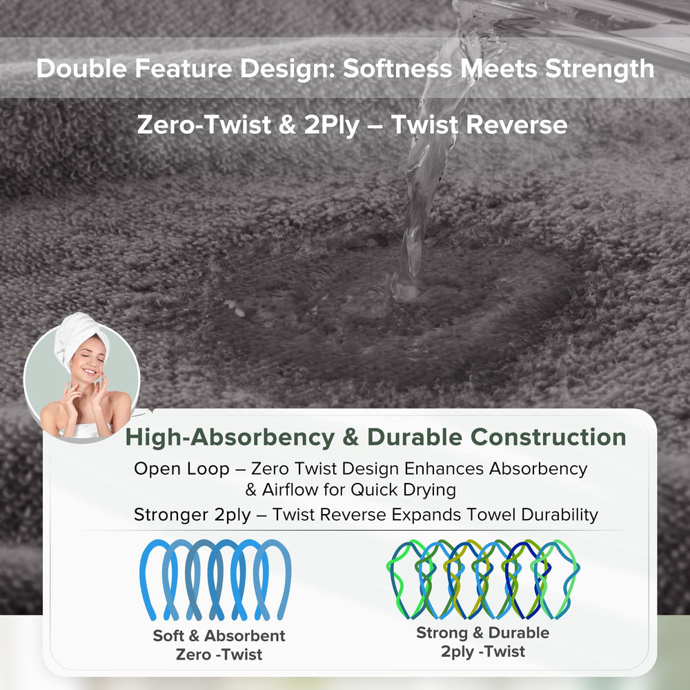 Comfort Spaces serviette en usage séchant une main, absorption efficace