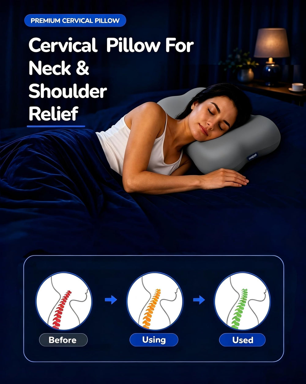 COMFYPIL gros plan de la mousse mémoire montrant texture pour soutien durable