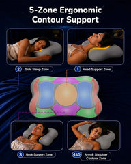 COMFYPIL profil double hauteur réversible offrant choix de support personnalisé