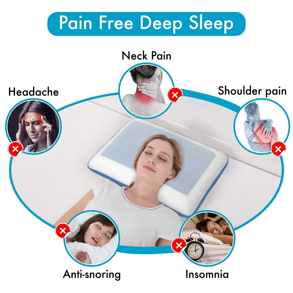 Comfyt oreiller en usage, soutien ergonomique pour dormir côté