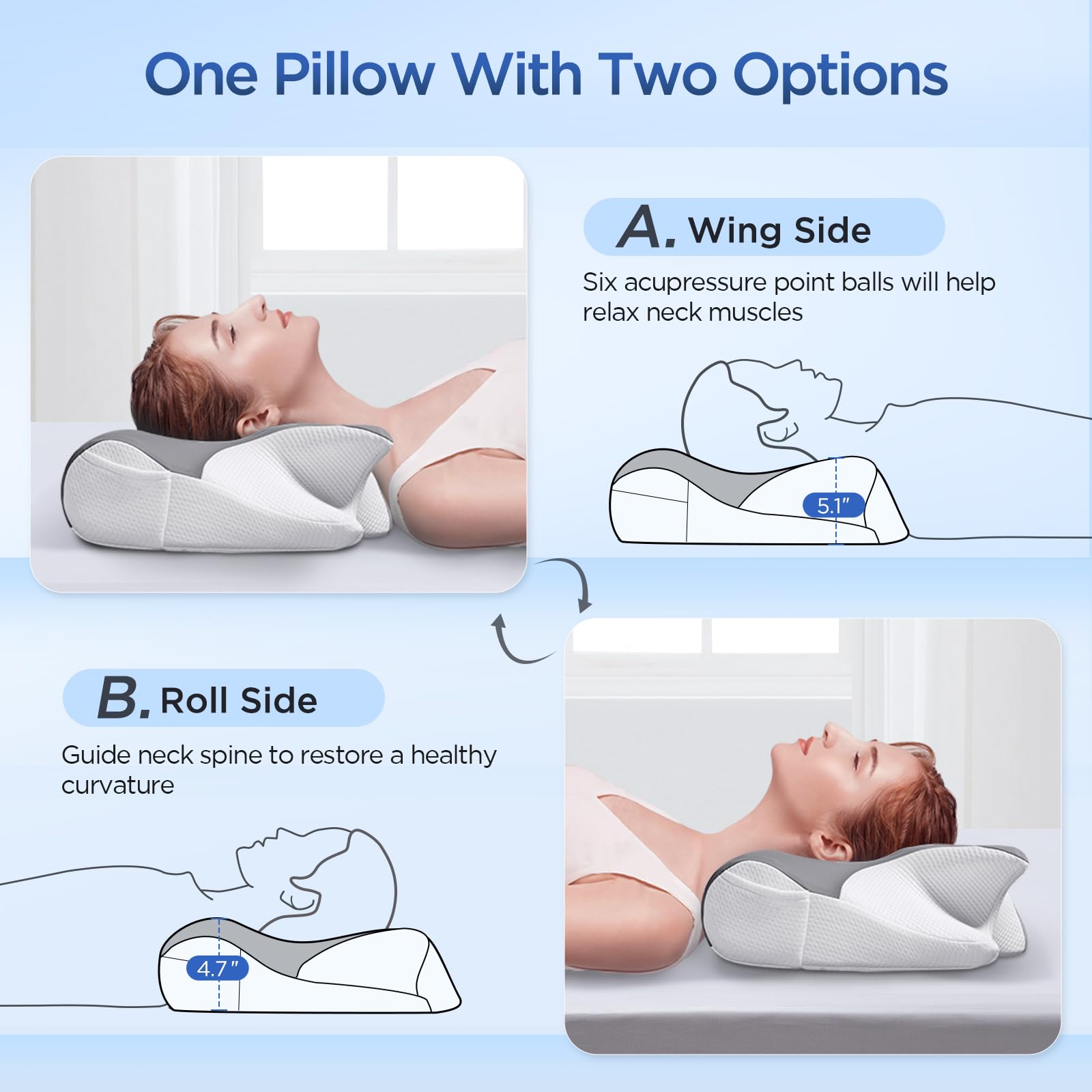 ComRola face traction enroulée pour étirement cervical doux