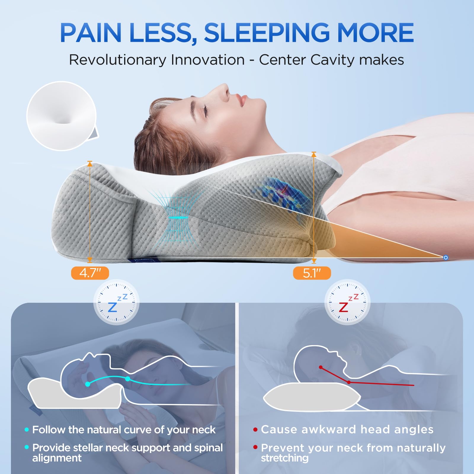 ComRola profil montrant courbe cervicale pour alignement et confort