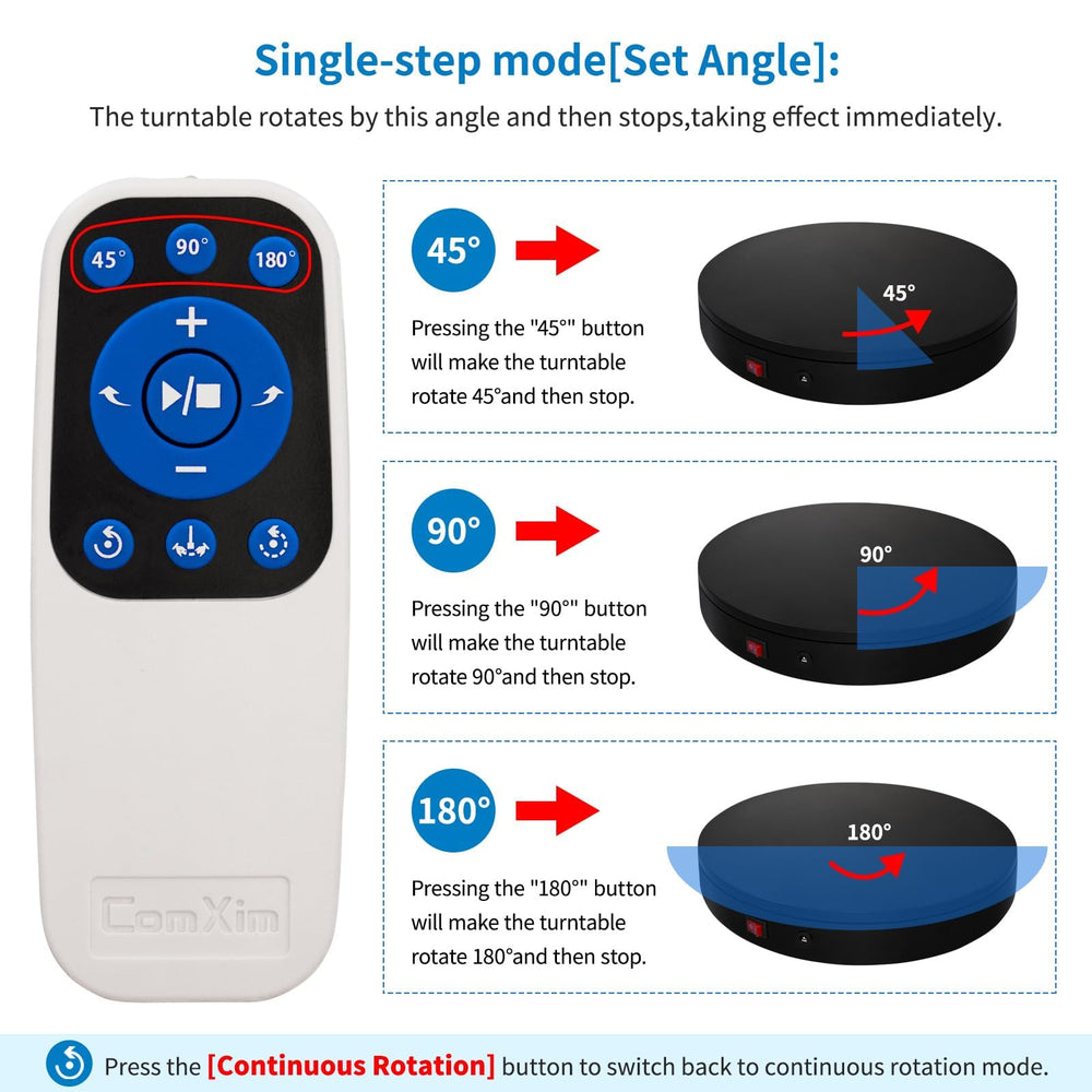 ComXim produit en rotation 360° pour photographie fluide