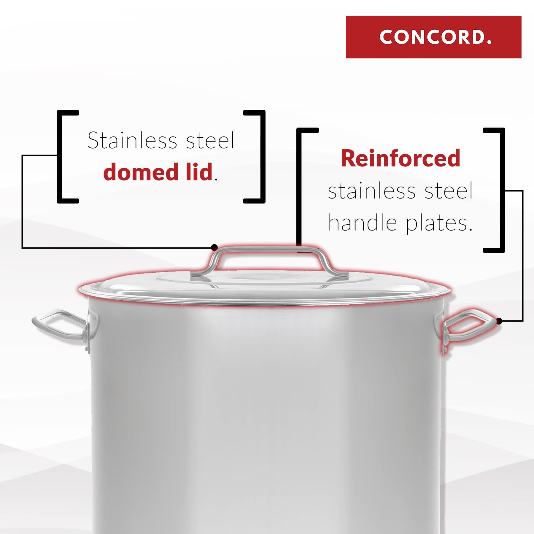 Concord Cookware comparaison d'échelle pour visualiser la taille