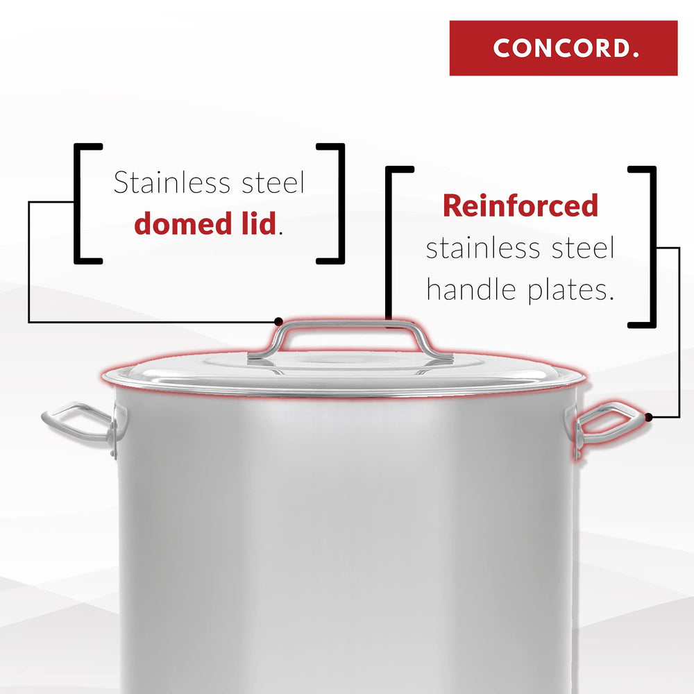 Concord Cookware comparaison d'échelle pour visualiser la taille