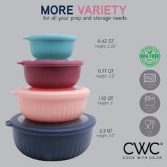 COOK WITH COLOR couvercle transparent posé, empilage sûr et visibilité du contenu
