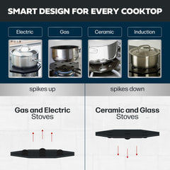 Cooks Innovations SimmerMat utilisé sur feu de gaz pour cuisson douce