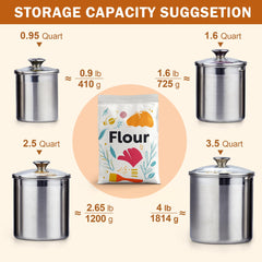 Cooks Standard comparaison des quatre tailles pour choisir rangement adapté
