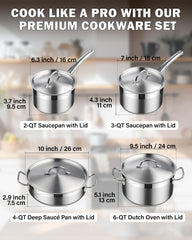 Cooks Standard gros plan acier 18/10 durable et finition brossée