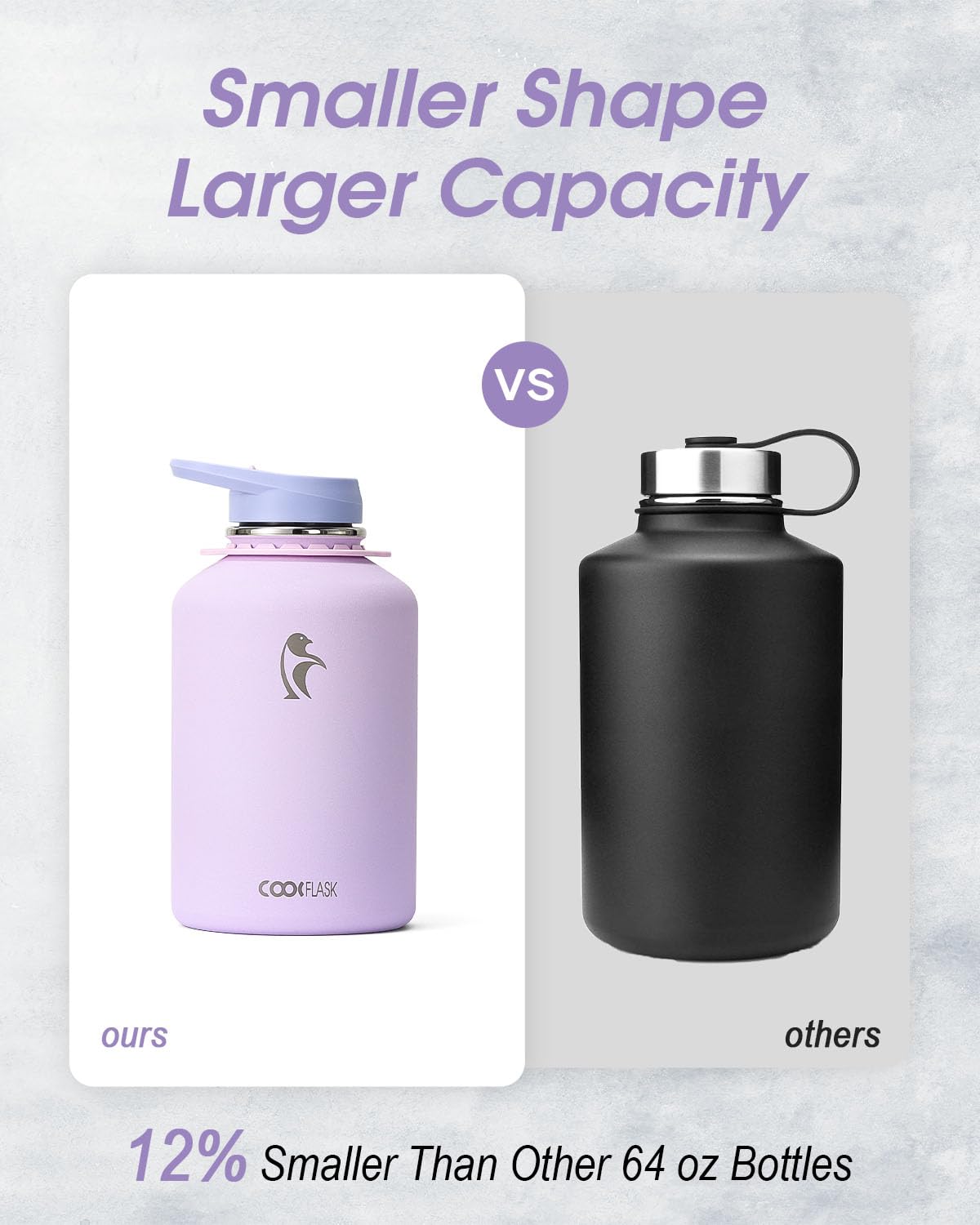 Image des deux bouchons Coolflask paille et spout avec étanchéité pour différentes utilisations
