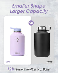 Image des deux bouchons Coolflask paille et spout avec étanchéité pour différentes utilisations