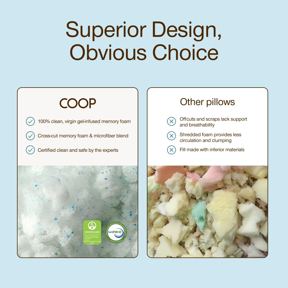 Coop Home Goods housse Lulltra amovible respirante, facile d'entretien