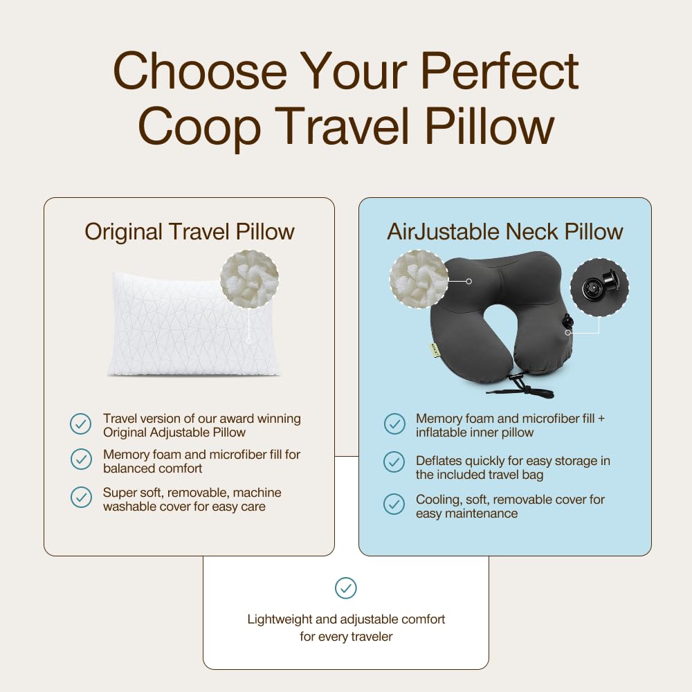 Coop Home Goods oreiller dans valise prêt au départ, rangement optimisé