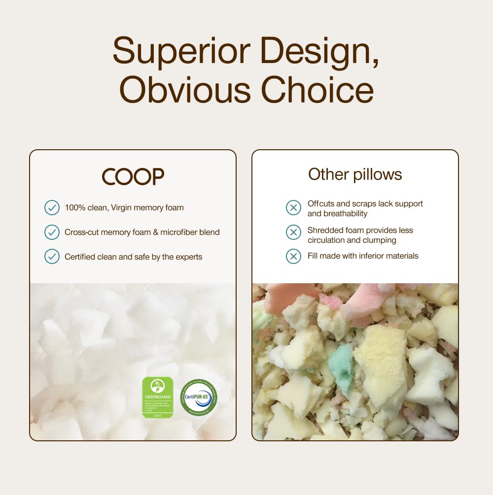 Coop Home Goods housse retirée prête au lavage, entretien simple