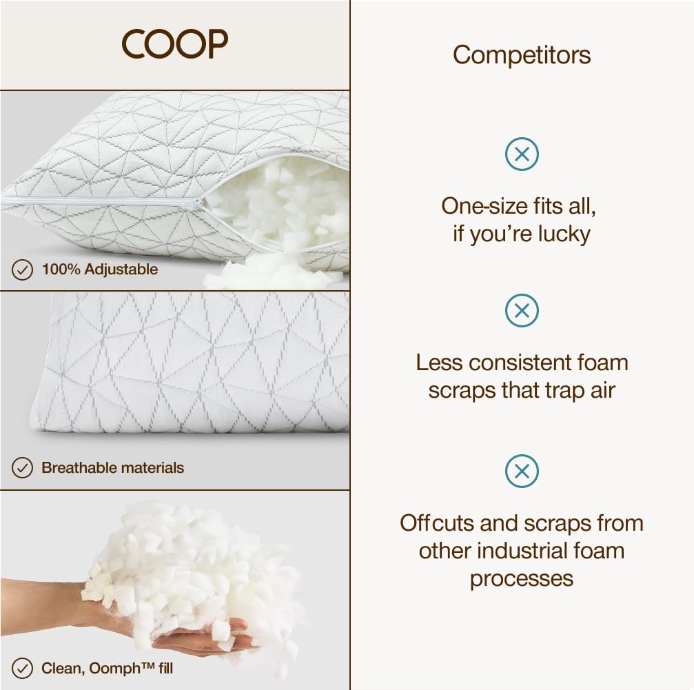 Coop Home Goods oreiller utilisé par dormeur côté pour maintien
