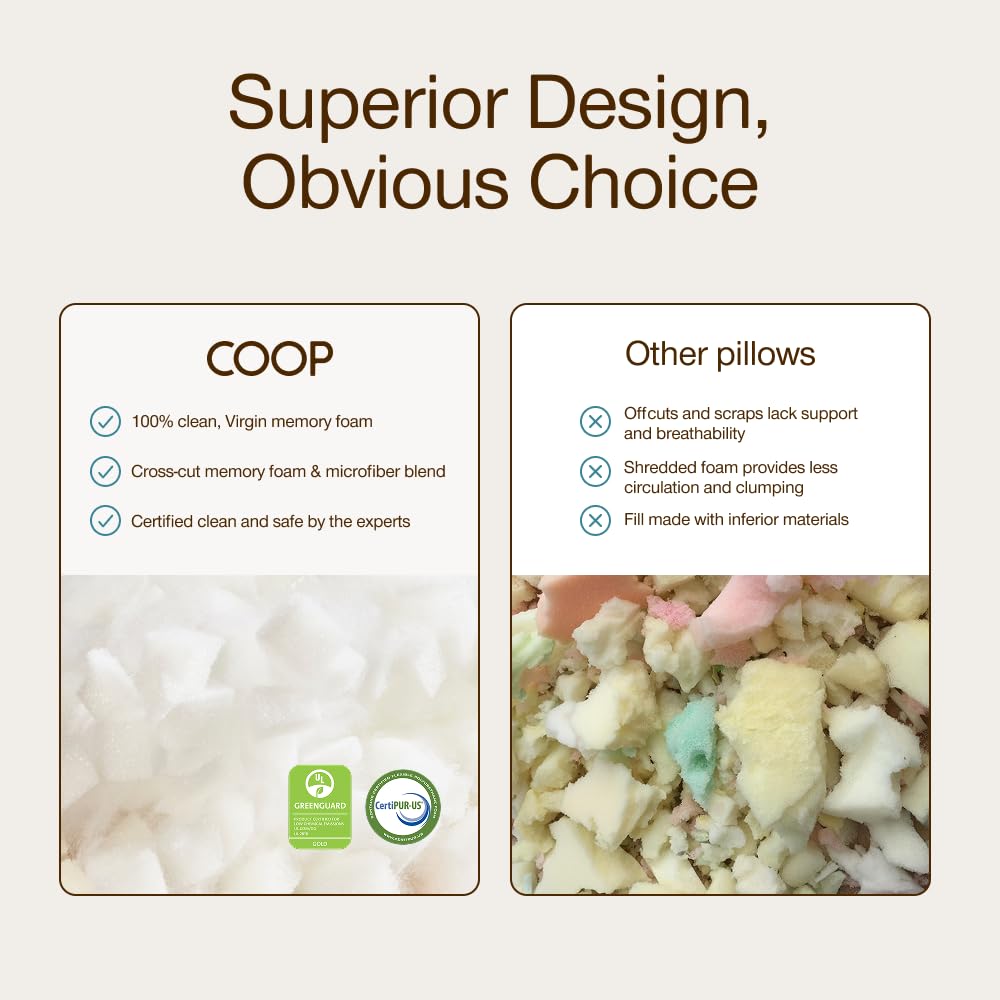 Coop Home Goods gros plan couture et étiquette garantissant finition