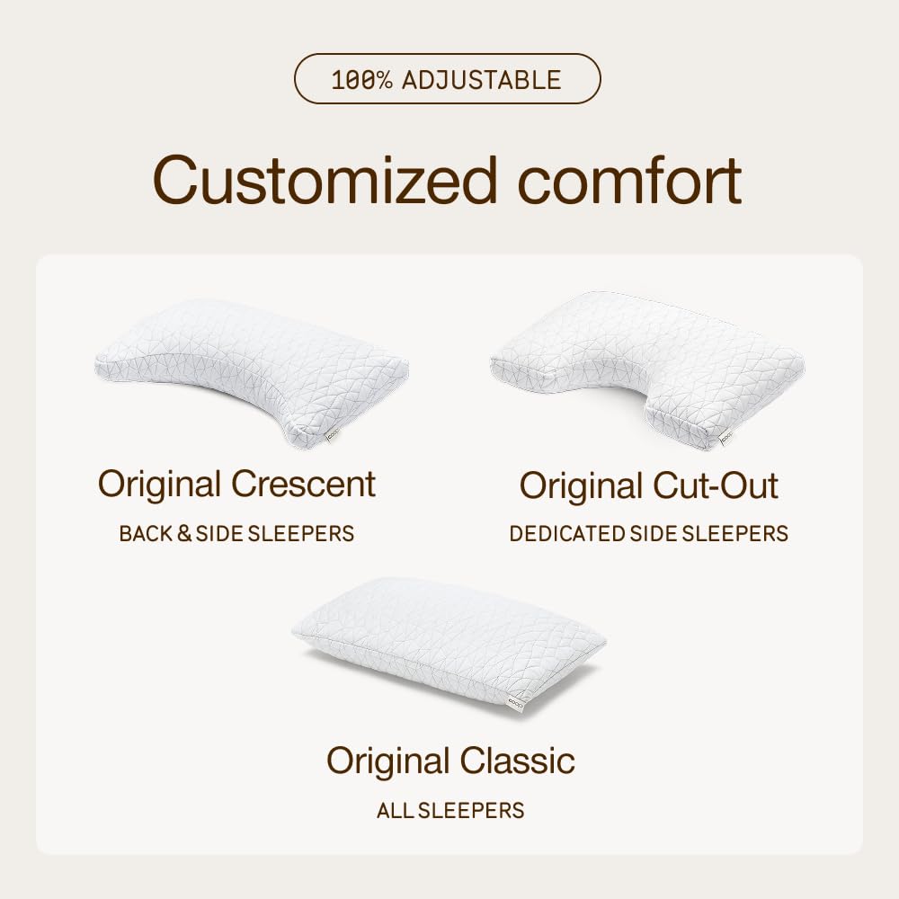 Coop Home Goods oreiller en chambre stylée illustrant confort quotidien