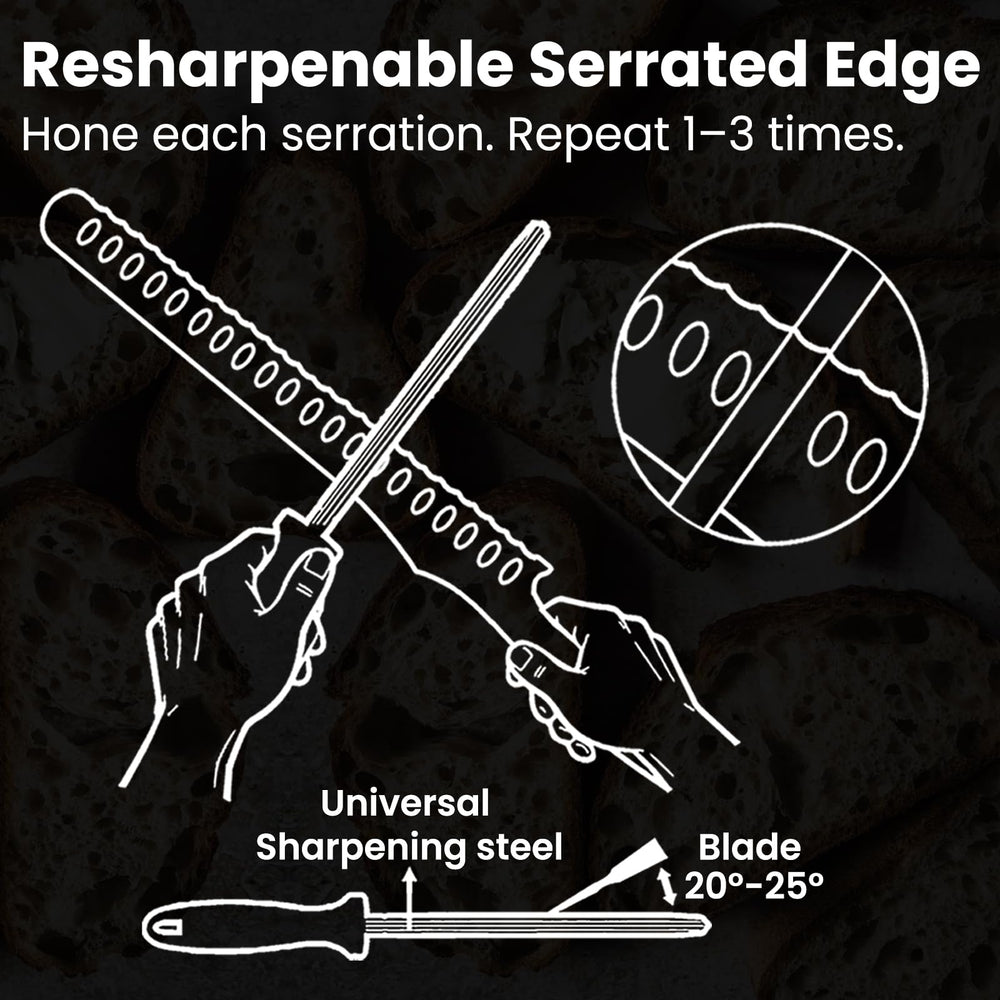 CoquusAid détail poignée ergonomique, réduit la fatigue
