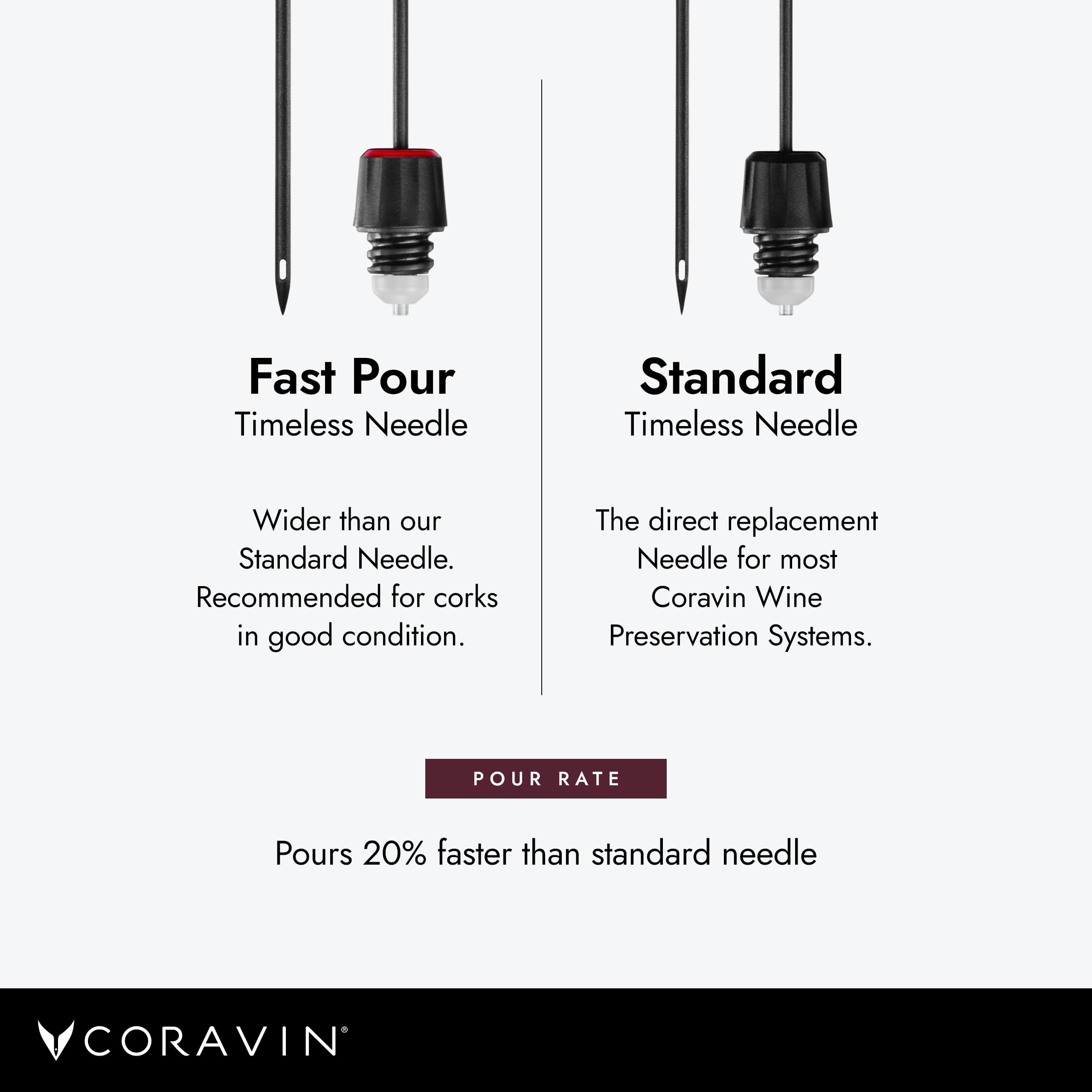 CORAVIN aiguille en usage versant un verre rapidement et préservant le vin