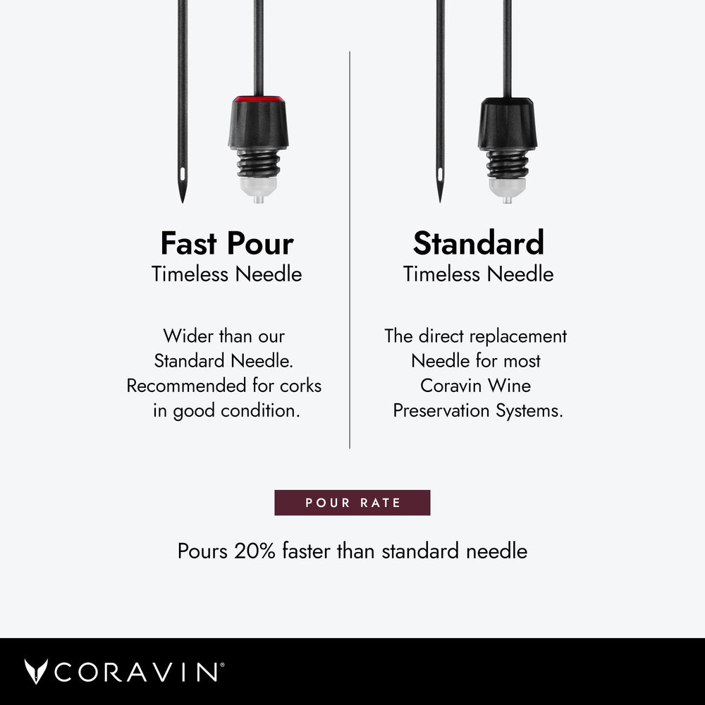 CORAVIN aiguille en usage versant un verre rapidement et préservant le vin