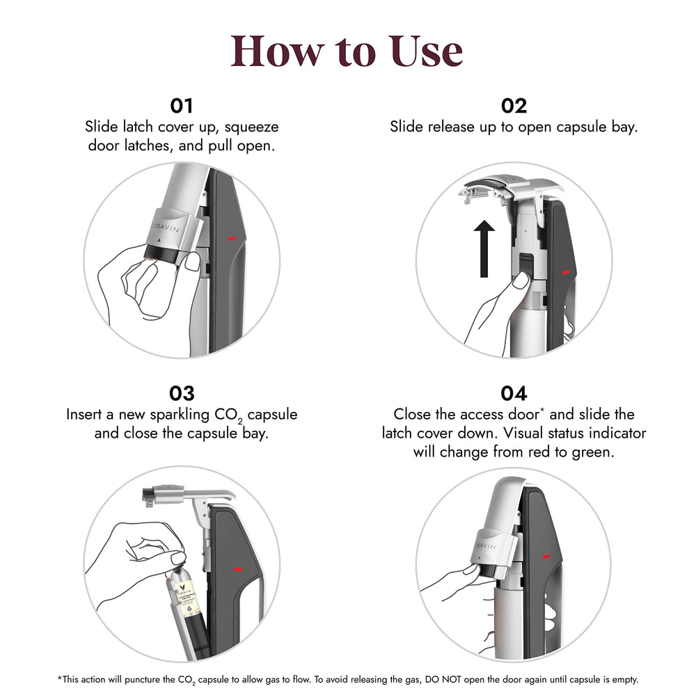 Coravin en usage avec chargeur sur bouteille illustrant conservation des bulles