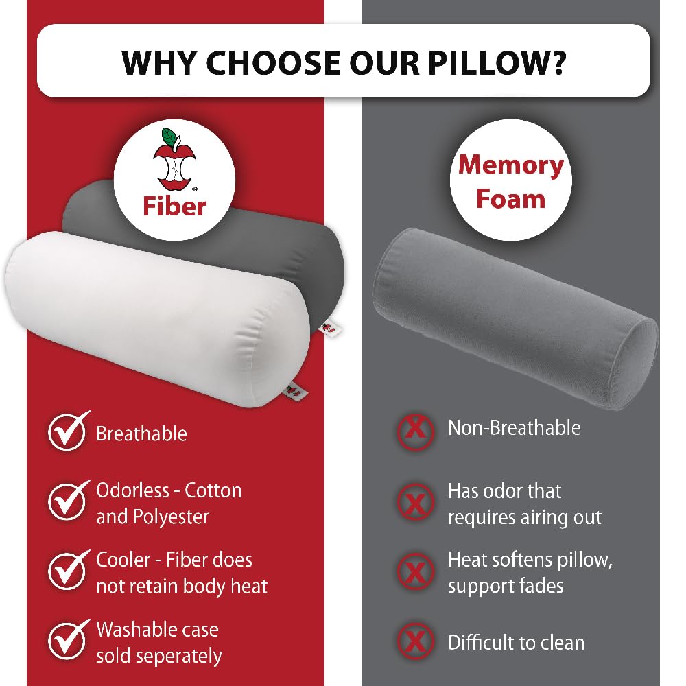 Core Products placé au bas du dos sur un canapé pour soutien lombaire ergonomique