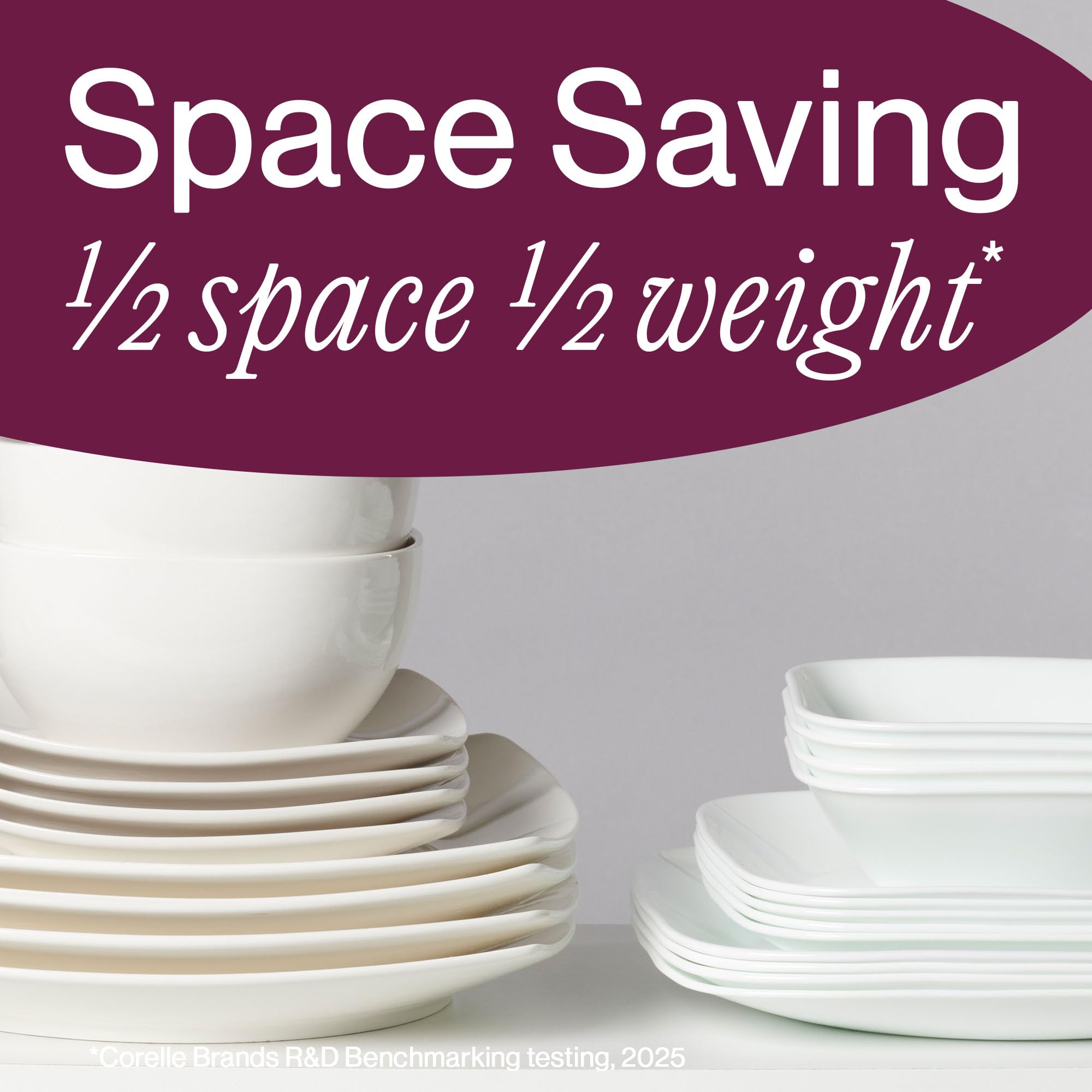 Corelle comparaison de taille avec cuillère pour évaluer capacité