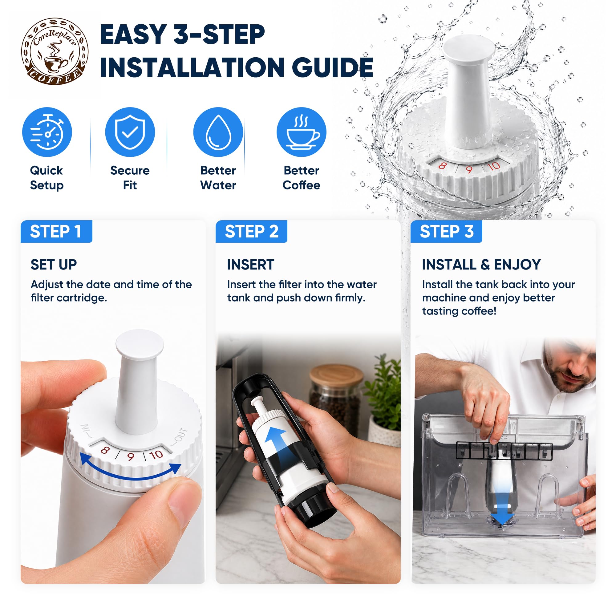 CoreReplace filtre emballé individuellement pour stockage hygiénique