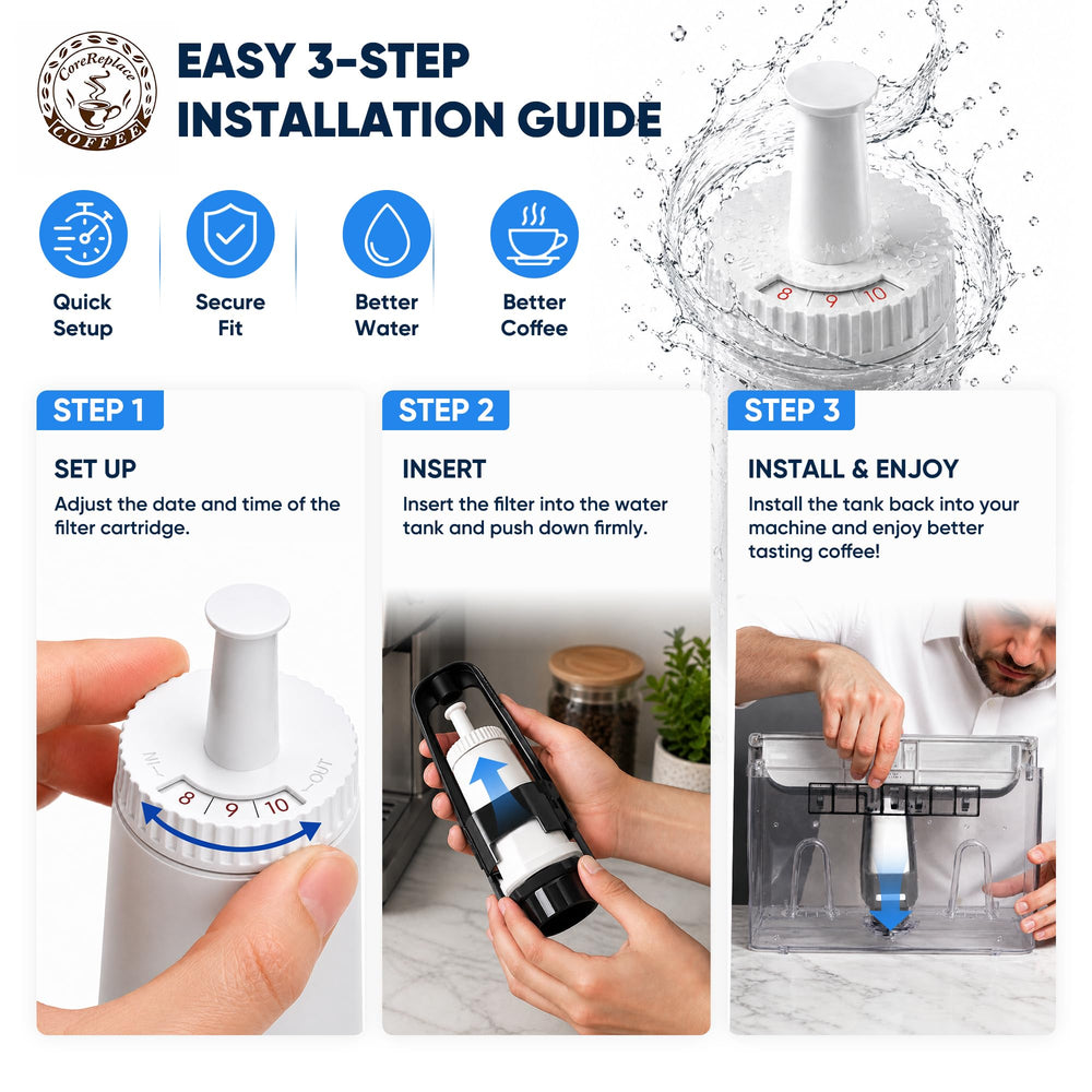 CoreReplace filtre emballé individuellement pour stockage hygiénique