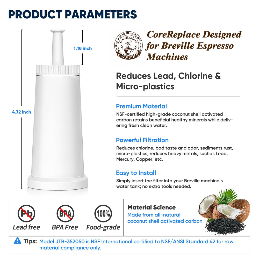 CoreReplace filtre installé sur machine Breville montrant facilité d'usage