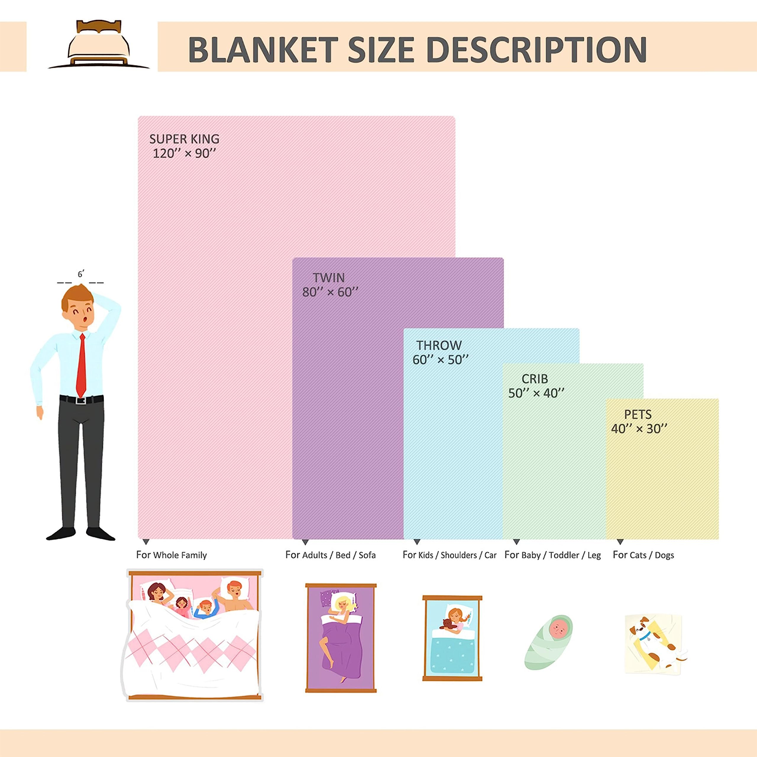 CORGI BLANKET comparaison de tailles, montre adaptabilité pour enfants et ados