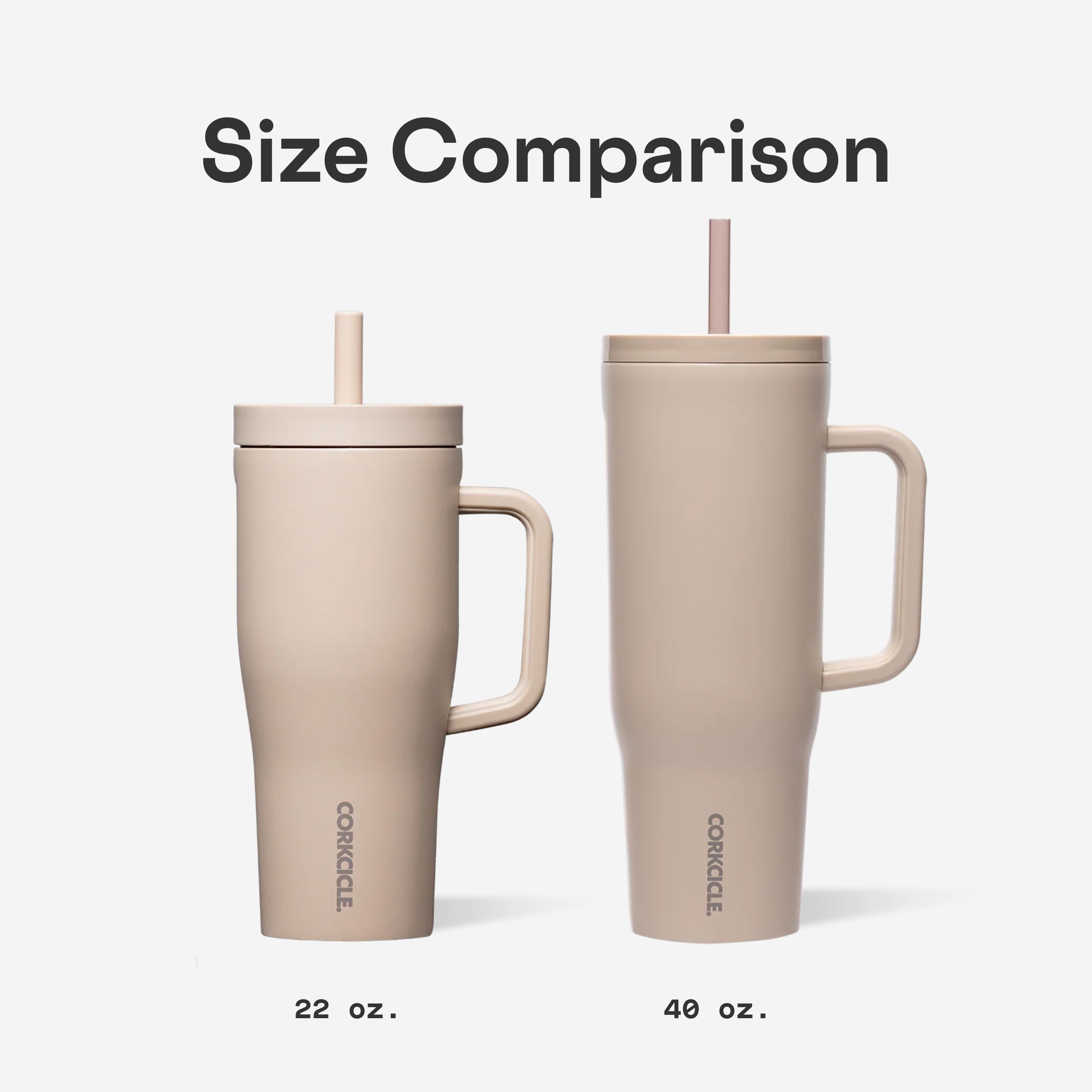 Corkcicle Cruiser utilisé au bureau pour hydratation longue durée pratique