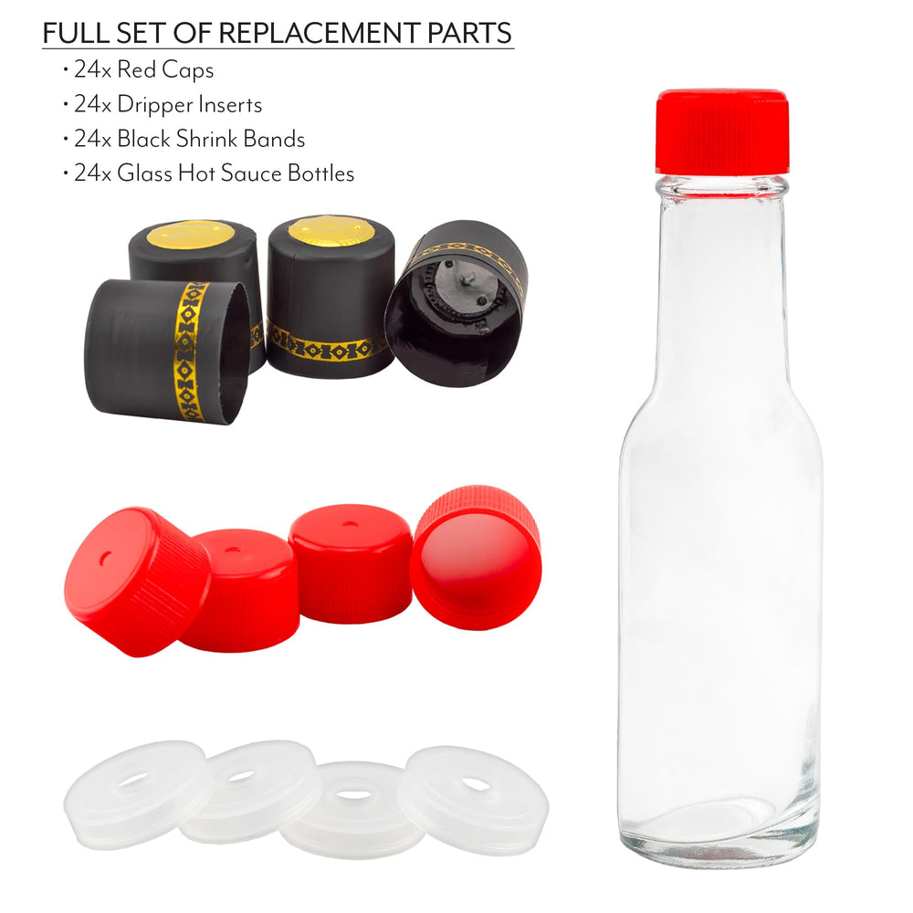 Cornucopia Brands comparaison taille main illustrant échelle pratique