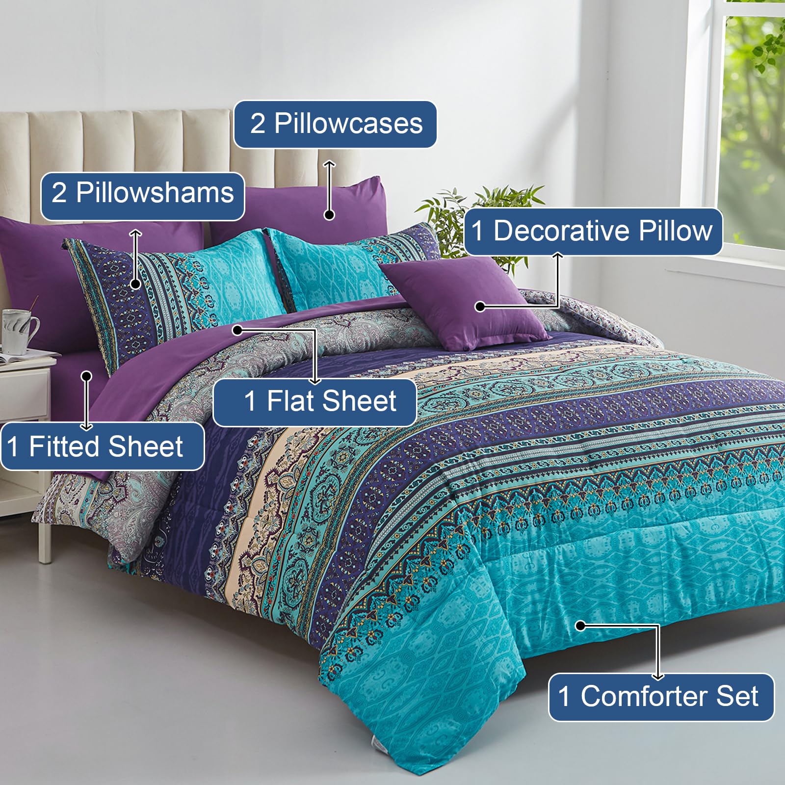 Cottolester gros plan microfibre douce montrant texture confortable et durable