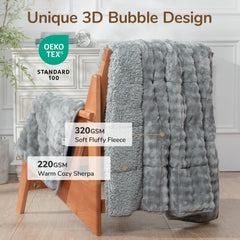 Cottonblue envers sherpa en gros plan pour chaleur et isolation