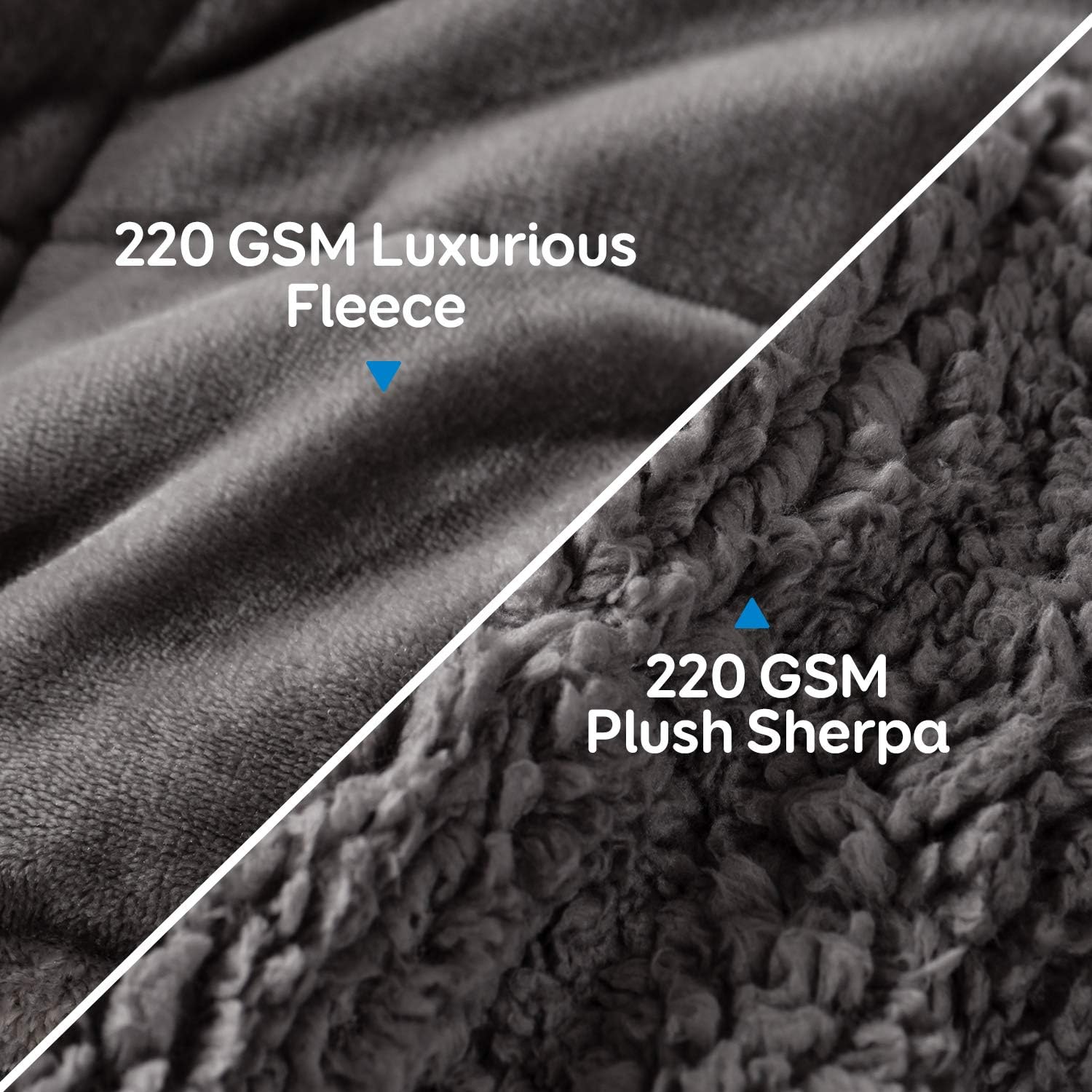 Cottonblue texture minky flanelle montrant toucher soyeux et douceur