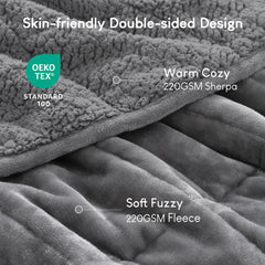 Cottonblue face polaire lisse 220 GSM pour sensation douce et légère
