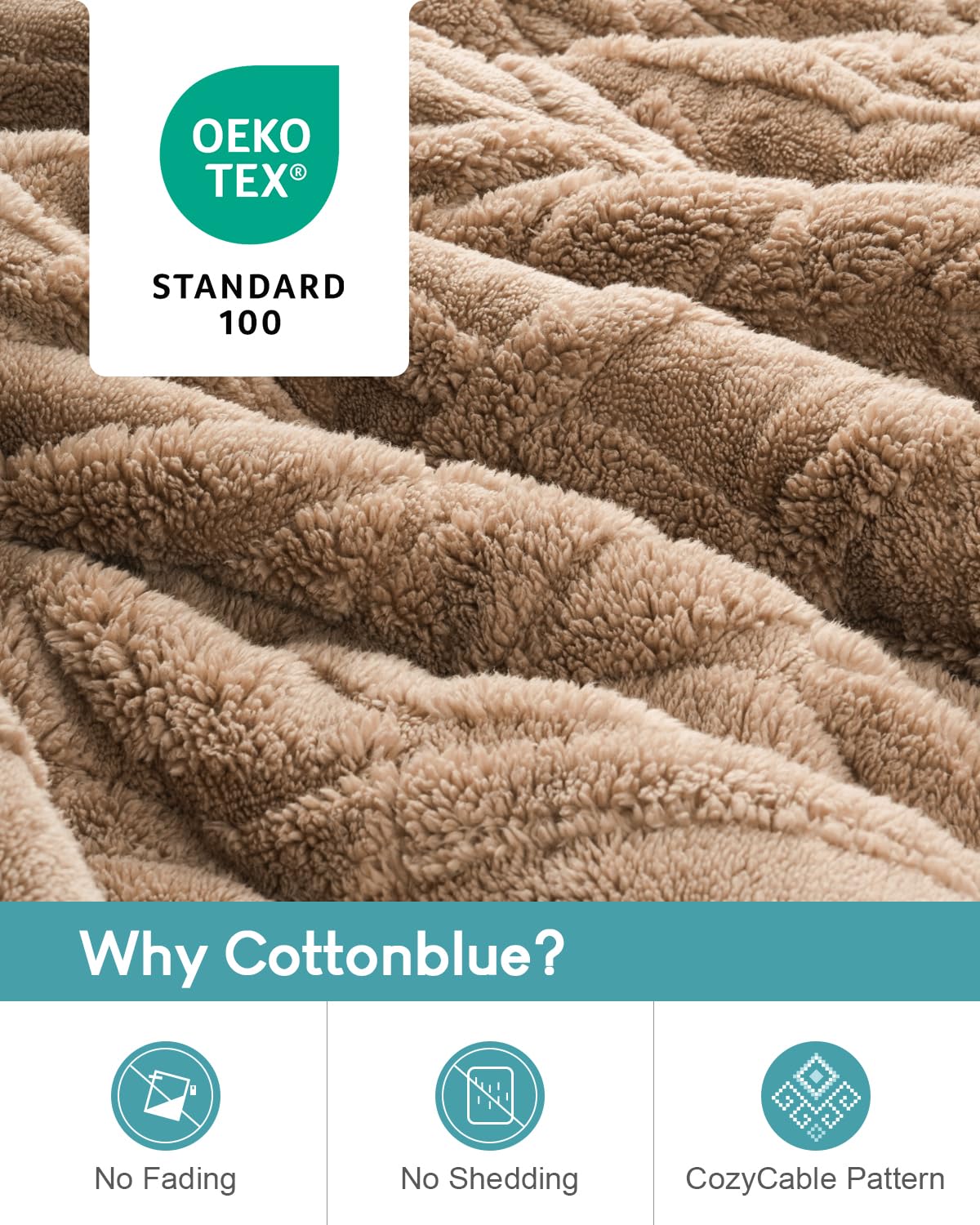 Cottonblue détail Sherpa 220 GSM montrant chaleur et confort