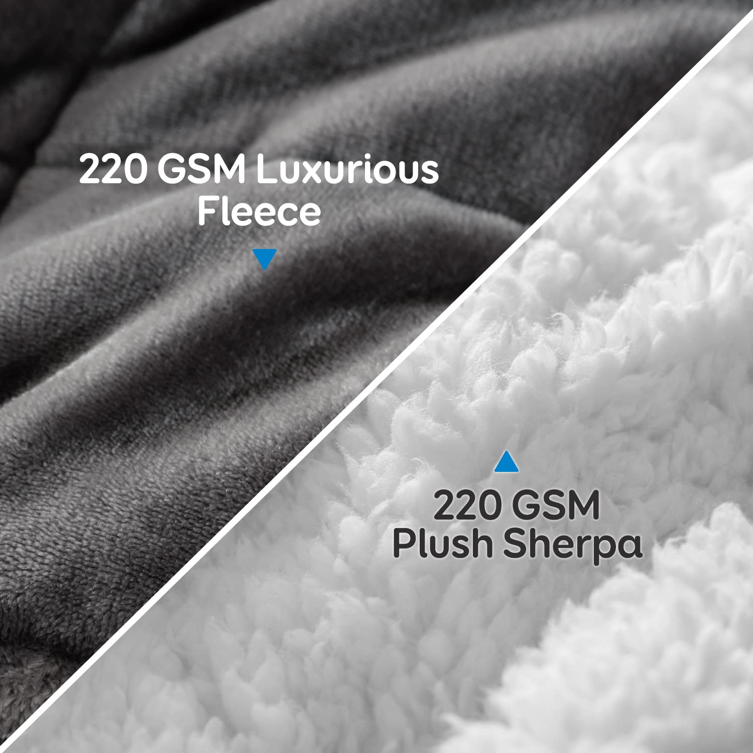 Cottonblue gros plan molleton 220 GSM montrant douceur et chaleur