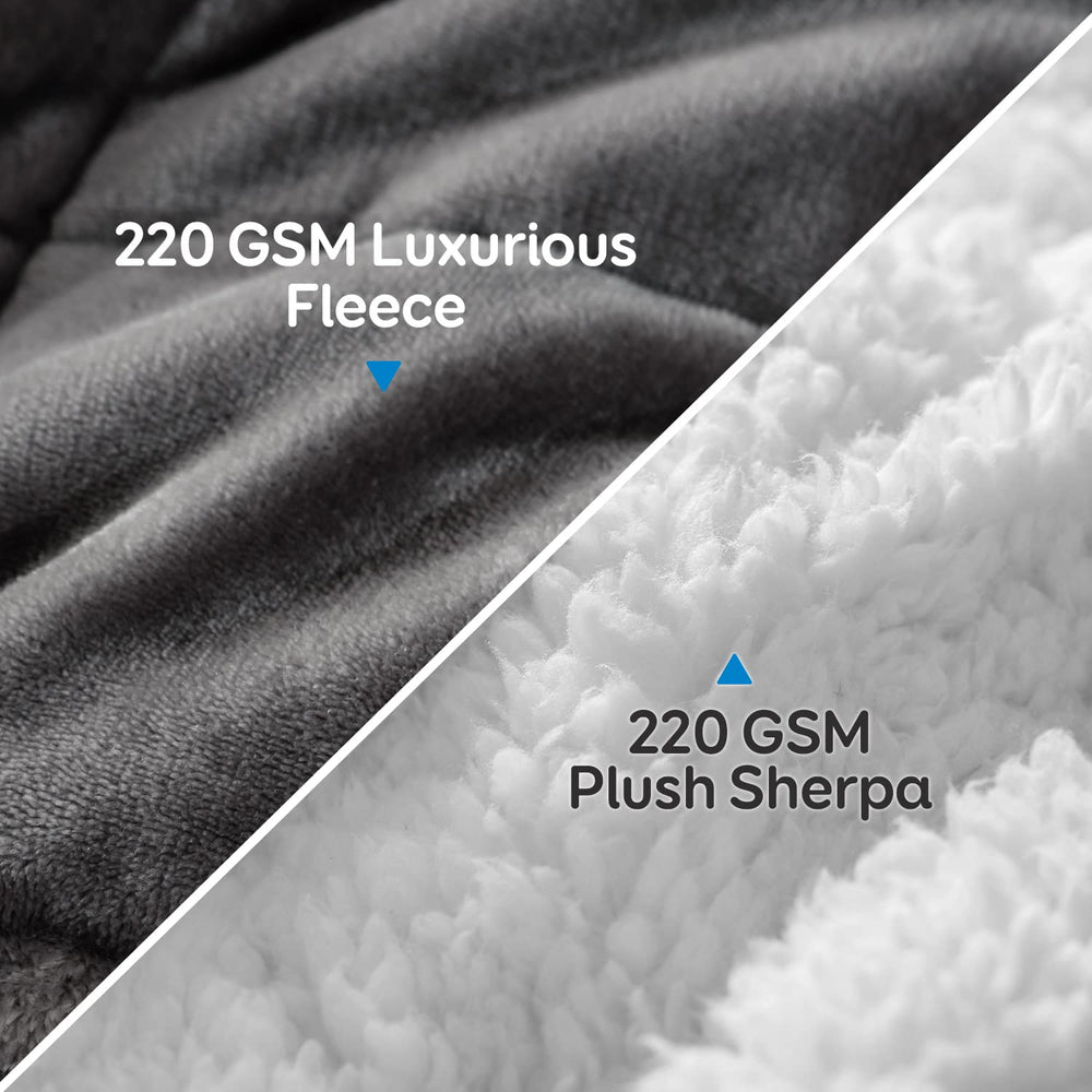 Cottonblue gros plan molleton 220 GSM montrant douceur et chaleur