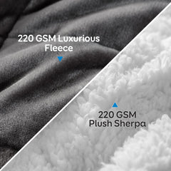 Cottonblue gros plan molleton 220 GSM montrant douceur et chaleur