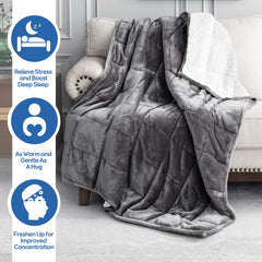 Cottonblue gros plan Sherpa 220 GSM montrant peluche et confort apaisant