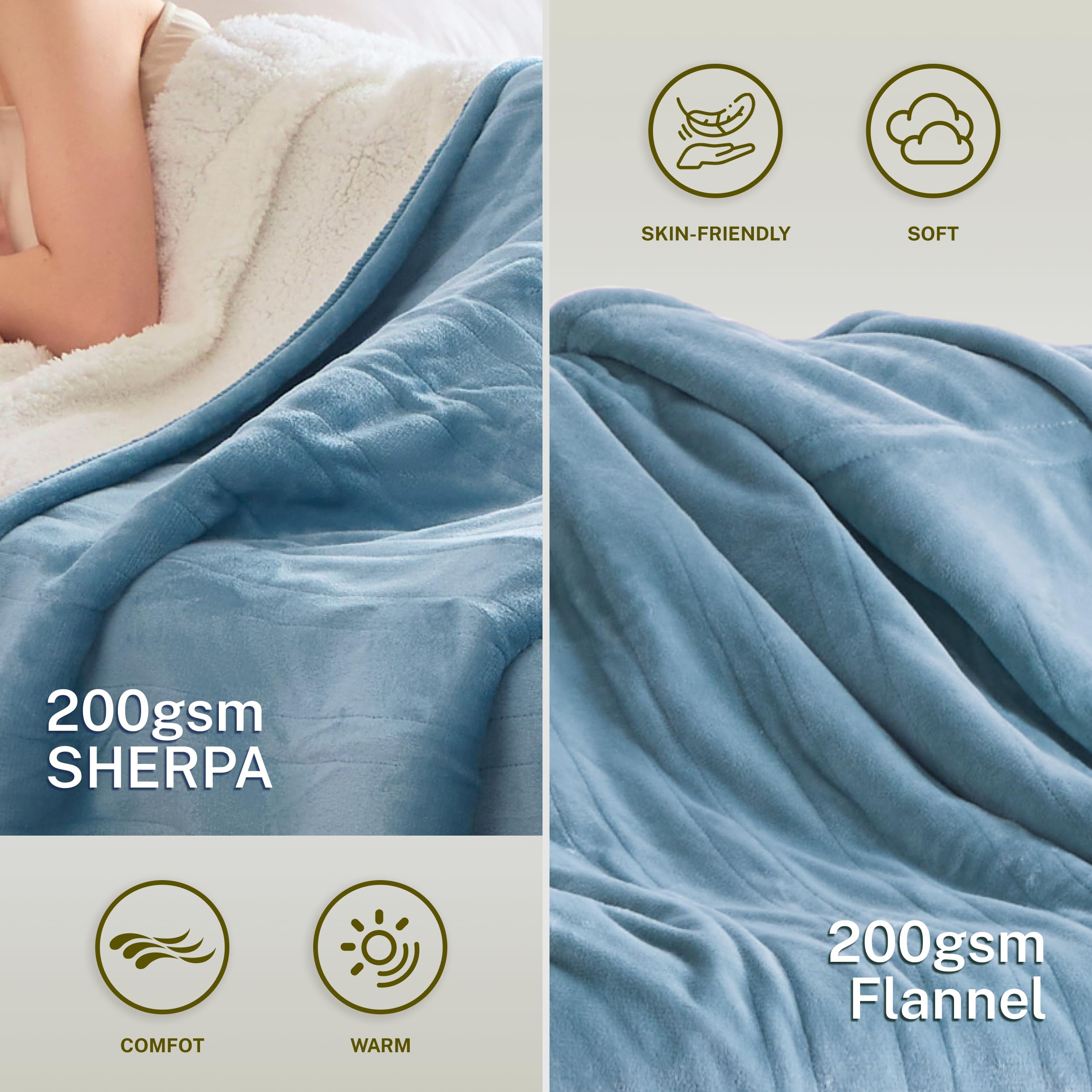 Cozorbt commande détachable illustrant réglages 10 niveaux et minuterie
