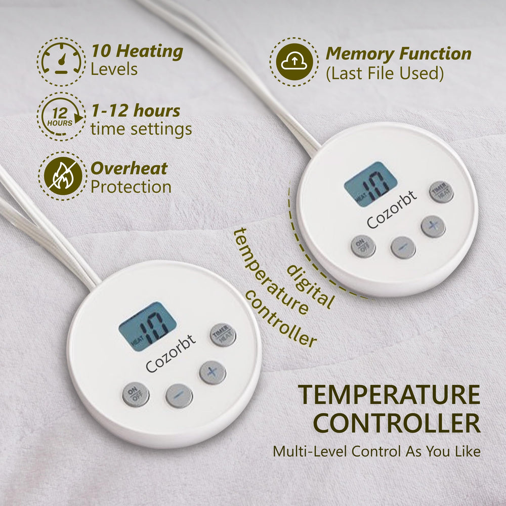 Cozorbt surmatelas installé sur lit Queen illustrant confort immédiat