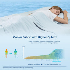 Bordure et piqûre Cozy Bliss garantissant maintien du garnissage
