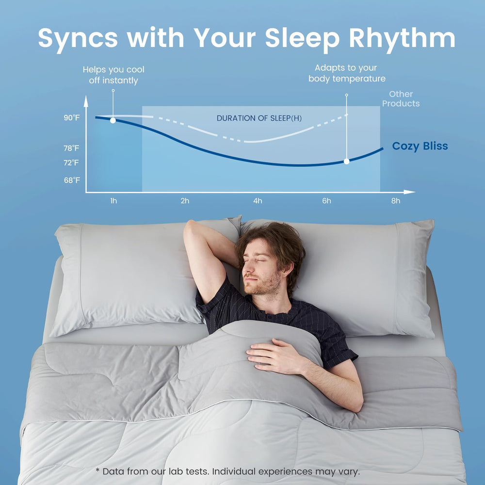 Cozy Bliss gros plan du tissu Q‑Max montrant la texture fraîche au toucher pour nuits sans surchauffe