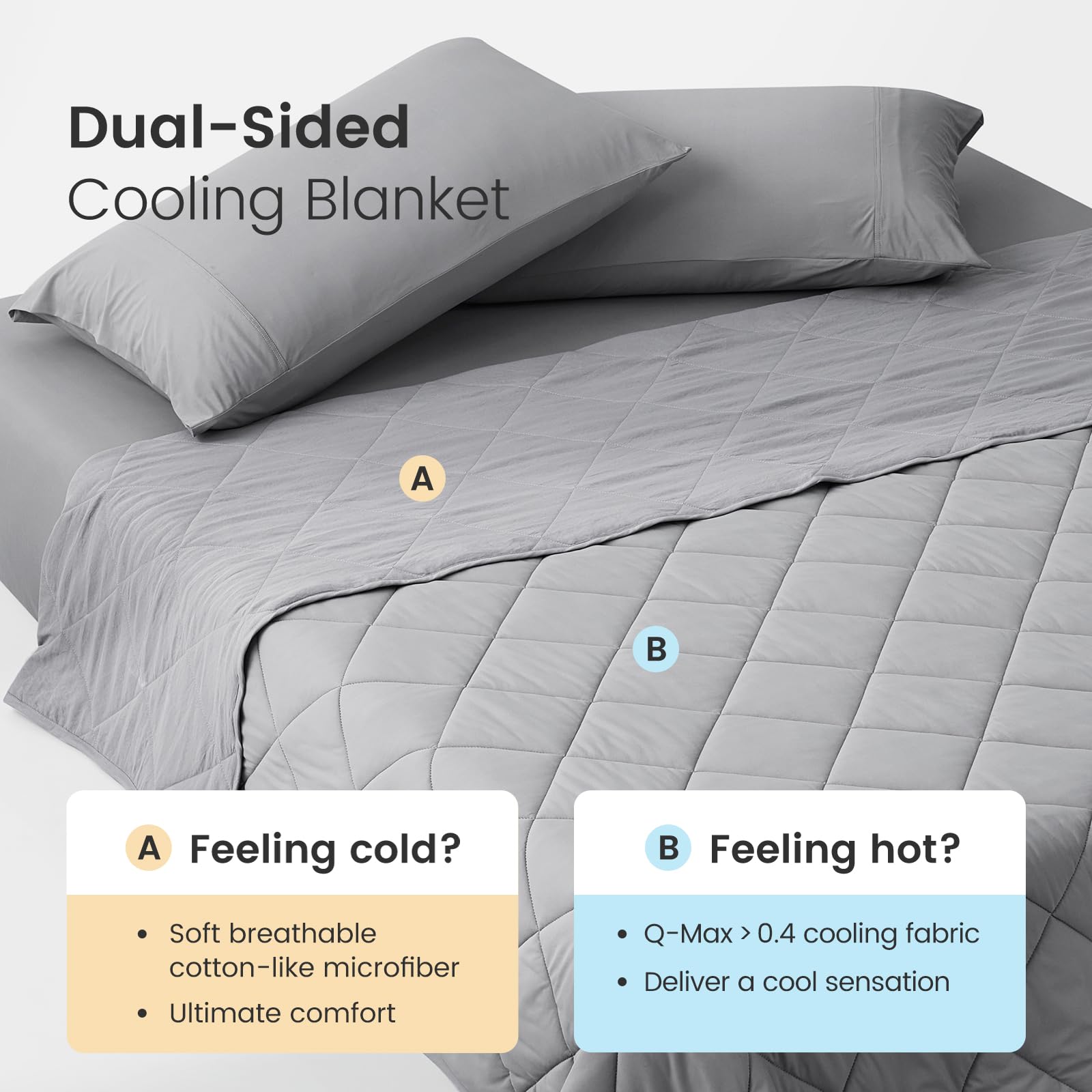 Cozy Bliss gros plan du tissu Q‑Max bénéfice refroidissant
